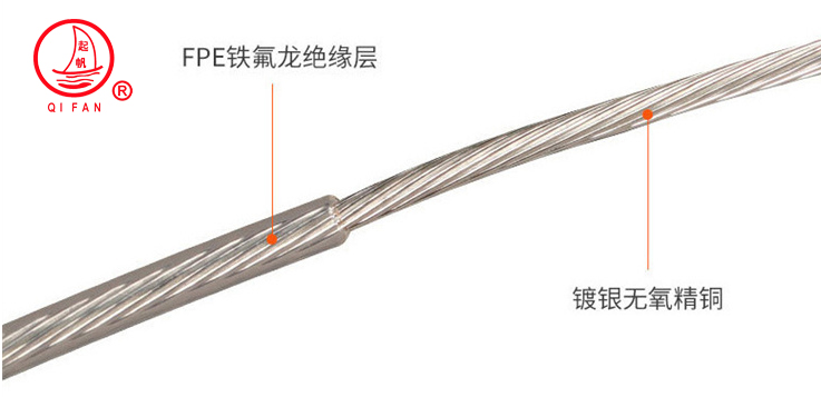 1702000565557046.jpg FF46-1 耐高溫導(dǎo)線2.jpg