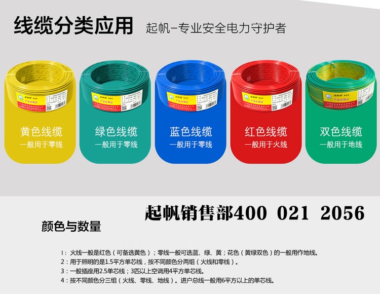 起帆BVR軟電線、AVR、RV軟電線2.jpg