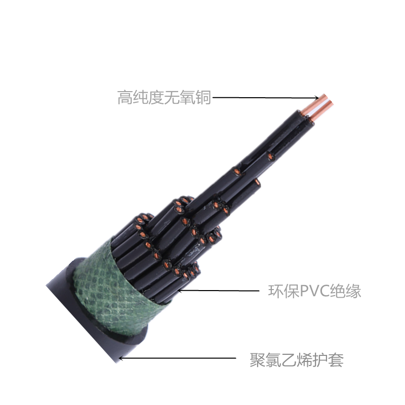 KVV PVC絕緣護(hù)套控制電纜 國(guó)標(biāo)品質(zhì) 包質(zhì)檢1.png