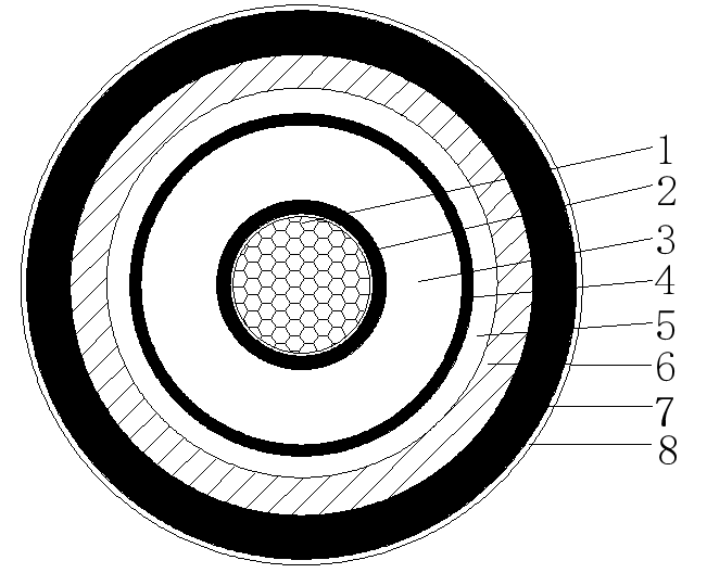 YJLW0203 110KV、220KV超高壓電纜4.png
